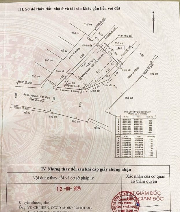 CHDV cao cấp xây mới 3 Mặt Tiền – DT 78m2 – Cho thuê 84tr/tháng – Giá: 15.5 Tỷ – Nguyễn Văn Đậu,