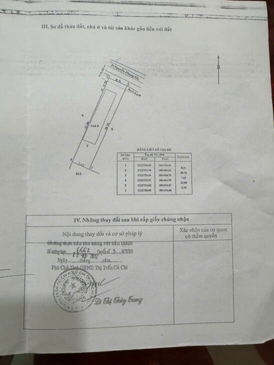 HOT HOT HOT – Cần Bán Căn Nhà Tại đường nhựa Nguyễn Phong Sắc, TT Củ Chi , Huyện Củ Chi , TP.HCM