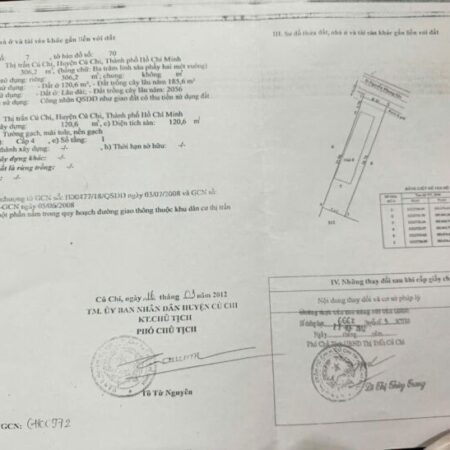 HOT HOT HOT – Cần Bán Căn Nhà Tại đường nhựa Nguyễn Phong Sắc, TT Củ Chi , Huyện Củ Chi , TP.HCM
