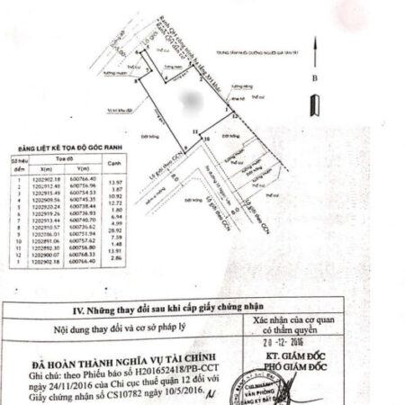 1. TX24 – 100% ĐẤT THỔ CƯ – KHU HIỆN HỮU – NGAY TRUNG TÂM PHƯỜNG THẠNH XUÂN – 980TR