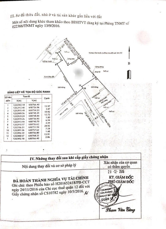 1. TX24 – 100% ĐẤT THỔ CƯ – KHU HIỆN HỮU – NGAY TRUNG TÂM PHƯỜNG THẠNH XUÂN – 980TR