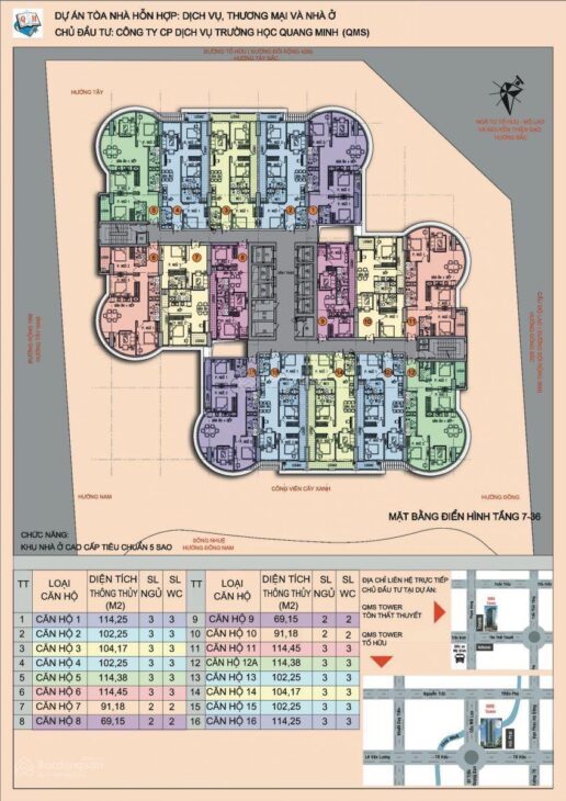 QMS Tower Tố Hữu, Quỹ căn độc quyền chủ đầu tư