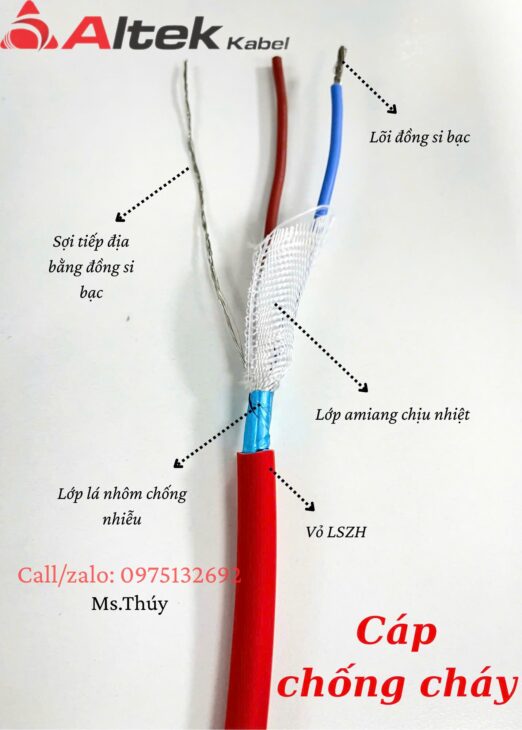 Dây báo cháy, chống cháy chống nhiễu 1Px1.5mm Altek Kabel