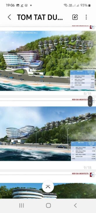 DỰ ÁN KHÁCH SẠN & BIỆT THỰ NGHỈ DƯỠNG VŨNG TÀU