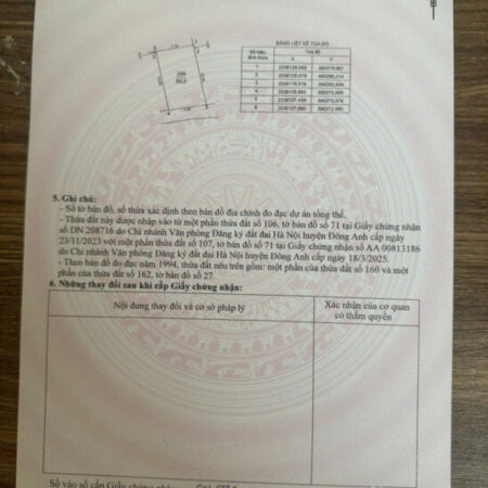 BÁN ĐẤT 80M2 XÓM NHỒI CỔ LOA ĐÔNG ANH – VỊ TRÍ ĐẮC ĐỊA FULL TIỆN ÍCH