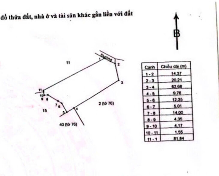 Chỉ 700 triệu/ sào thôi nhé 2660 m2 có 300 thổ cư, đường ô tô, dân cư hiện hữu