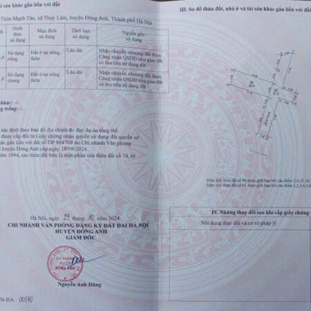 BÁN ĐẤT 54.4M2 MẠNH TÂN THỤY LÂM ĐÔNG ANH – Ô TÔ VÀO ĐẤT CHỈ NHỈNH 3 TỶ