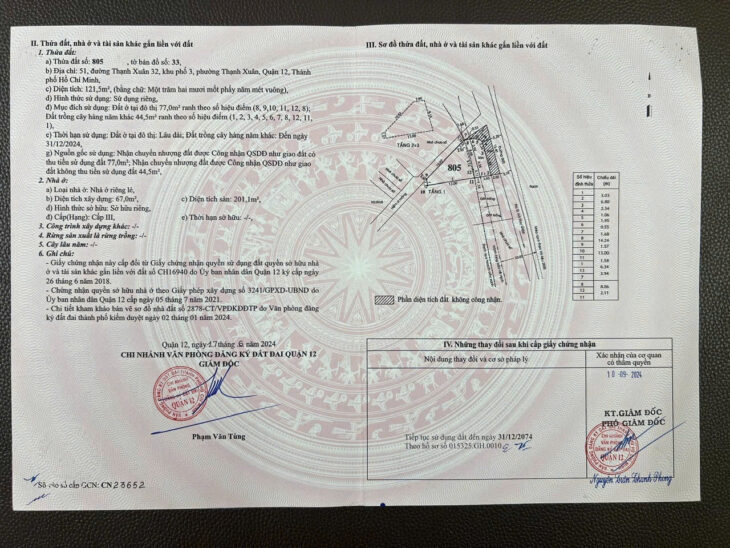 21 .CĂN HỘ DVỤ+ NHÀ Ở – GÓC 2 MT- TX25 – SÁT CHỢ THẠNH XUÂN – ĐƯỜNG 10M thông- THUÊ FULL 10 PHÒNG