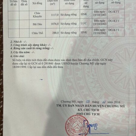 ĐẤT CHÍNH CHỦ- GIÁ ĐẦU TƯ cần bán nhanh lô đất tại huyện Chương Mỹ, tp Hà Nội