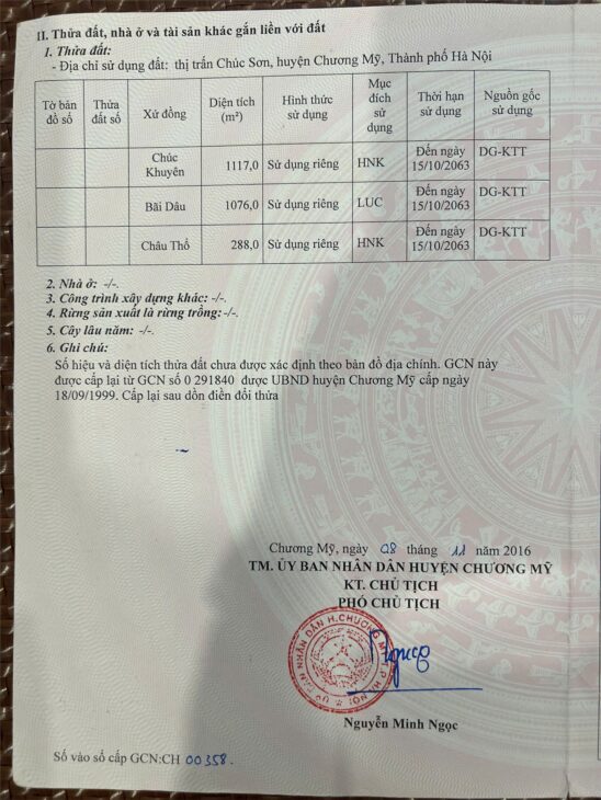 ĐẤT CHÍNH CHỦ- GIÁ ĐẦU TƯ cần bán nhanh lô đất tại huyện Chương Mỹ, tp Hà Nội