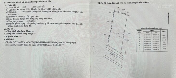 ĐẤT ĐẸP – GIÁ SIÊU TỐT – CHÍNH CHỦ Cần Bán Nhanh Lô Đất Vị Trí Tại Huyện Củ Chi, TP HCM