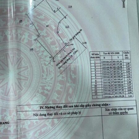 Cơ Hội Sở Hữu Nhà Phương Sài Chỉ Với 1 Tỷ 880 Triệu, 2 Phòng Ngủ