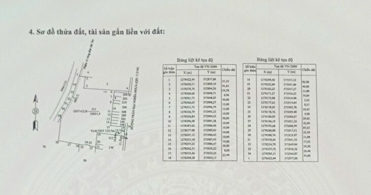 CẦN BÁN LÔ ĐẤT VÀNG 32.631m² – TRUNG TÂM THỊ TRẤN TÂN CHÂU, TÂY NINH – MẶT TIỀN TRẦN ĐẠI NGHĨA