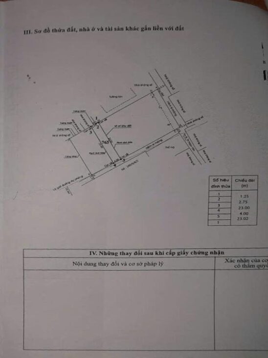 Đất vuông HXH 92m2, Vuông – Tô Ngọc Vân Q12