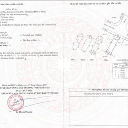 Nhà 4 tầng Bưng Ông Thoàn, Phú Hữu – Hoàn công, Full nội thất, Xe hơi vào nhà, Nhỉnh 7 tỷ