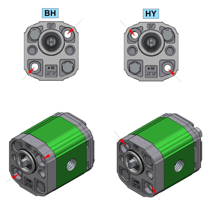 Bơm thủy lực bánh răng, Bơm dầu thủy lực bánh răng,