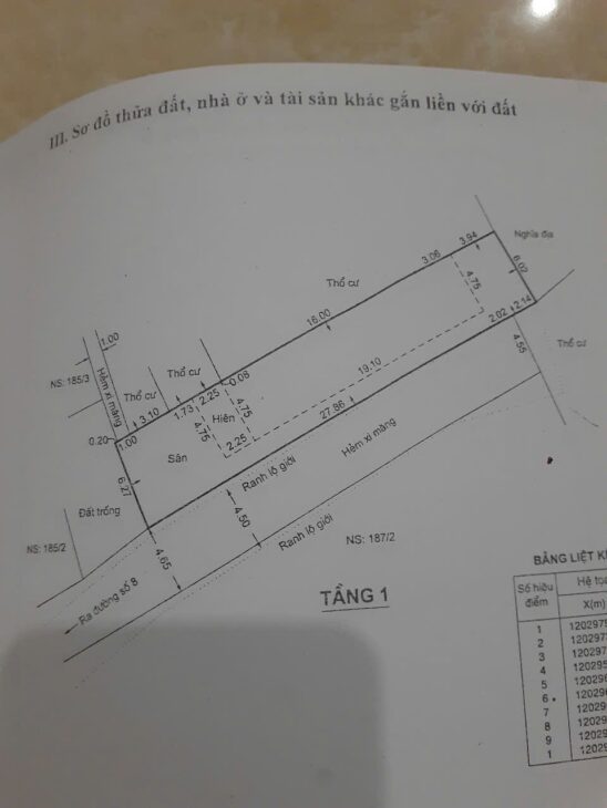 Bán nhà linh xuân thủ đức 192m đường xe tải thổ cư hoàn công
