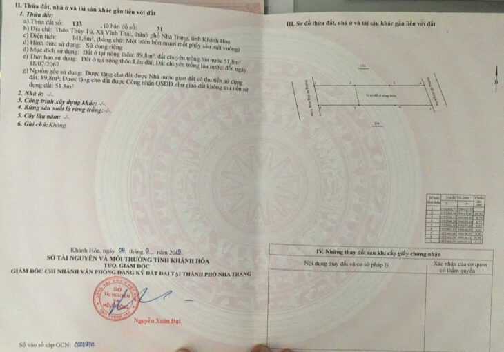 Bán đất mặt tiền đường số 4 Vĩnh Thái, Nam Nha Trang (Cạnh bên KĐT Mỹ Gia)