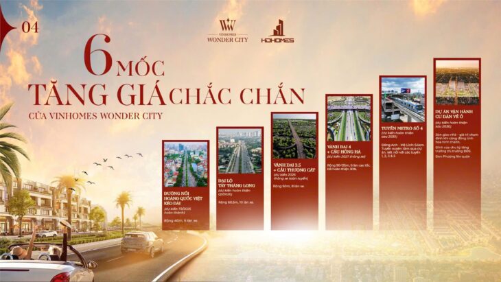 Bán liền kề Hừng Đông 12 – Vinhomes Wonder City -120m Giá: 22.7 Tỷ
