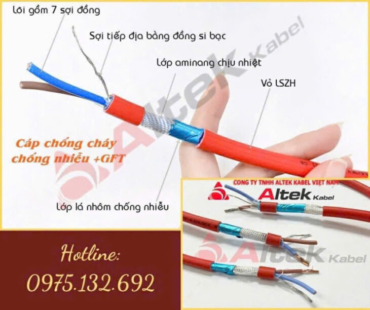 Dây báo cháy, chống cháy chống nhiễu Altek Kabel