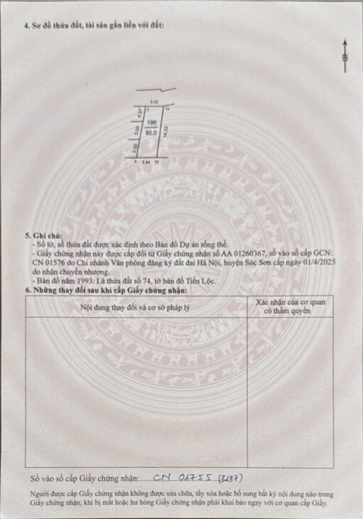 GIÁ ĐẦU TƯ DT 80 M FUN THỔ CƯ —- NGÀN TIỆN ÍCH —- ĐÁNG RƠI TIỀN -TẠI XUÂN ĐỒNG TÂN MINH SOCS