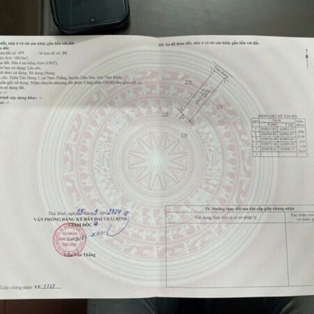 SIÊU PHẨM ĐẤT FULL THỔ CƯ 100m² – 7xx – TÂM ĐIỂM PHÁT TRIỂN MỚI – KHÁT VỌNG HƯỚNG BIỂN CỦA HƯNG YÊN