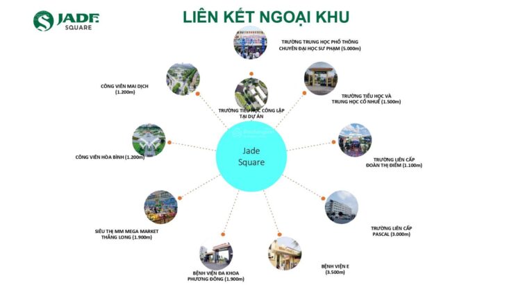 Quỹ căn nội bộ dự án Jade Square chỉ từ 9xtr/m2.Vay 85% Miễn lãi 2 năm ân hạn gốc 5 năm, vay 50 năm