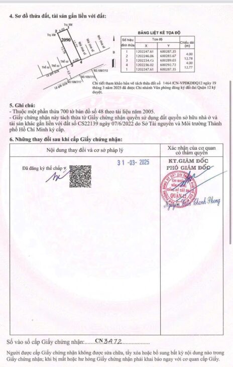 BÁN ĐẤT GIÁ TỐT, ĐƯỜNG THẠNH XUÂN 22, HẺM 6M XE HƠI, CHỈ NHỈNH 3 TỶ