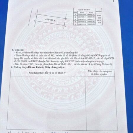 💥 CHÍNH CHỦ BÁN ĐẤT GIÁ RẺ – THÔN TUYỀN, ĐÔNG XUÂN, SÓC SƠN 💥