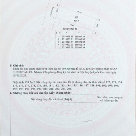Đất nền Láng Hòa Lạc giá 3.0 tỷ diện tích 100m2 tiềm năng tăng trưởng mạnh – Nguyễn Hùng BĐS – Đất nền Láng Hòa Lạc giá 3.0 tỷ diện tích 100m2 tiềm năng tăng trưởng mạnh – Nguyễn Hùng BĐS –