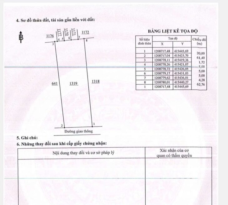 1,270m2 Thổ cư 100%, Vị trí trung tâm, dân cư đông kín, quá đẹp