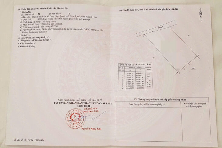 NHÀ ĐẸP – GIÁ TỐT – CẦN BÁN NHANH CĂN NHÀ TẠI XÃ Cam Lập, Cam Ranh, TỈNH Khánh Hòa