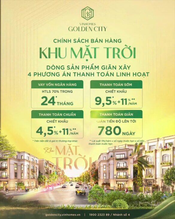 NHANH TAY SỞ HỮU NGAY – LIỀN KỀ RẺ NHẤT – Vinhomes Golden City HẢI PHÒNG