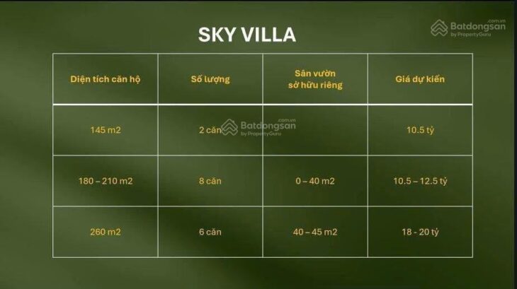 Bán căn hộ 3PN Eco Long An, Căn góc 110m2 giá rẻ nhất thị trường, vốn tự có chỉ 1,4 tỷ để sở hữu