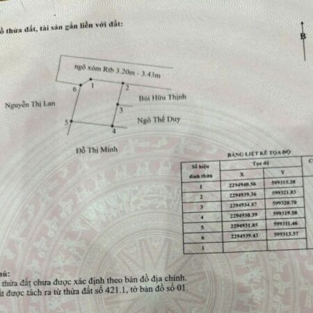 Đất 75m² – Giá chỉ 7xx triệu, lô hiếm trung tâm Tân Phong ZALO 0567 222 555