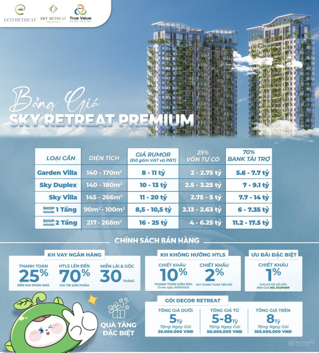 Nhận Booking ưu tiên chọn sớm căn hộ Sky Premium,Garden Villa, Duplex, Sky Villa, Shophouse khối đế