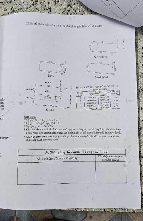 Nhà MTKD ngay đường Hoàng Hoa Thám cạnh nhà ga T3,
