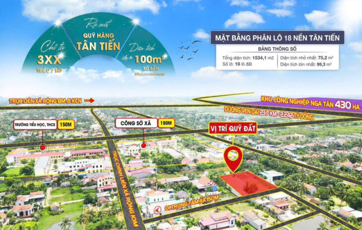 ĐẦU TƯ BAO LỜI, GIẤC MƠ BẠC TỶ