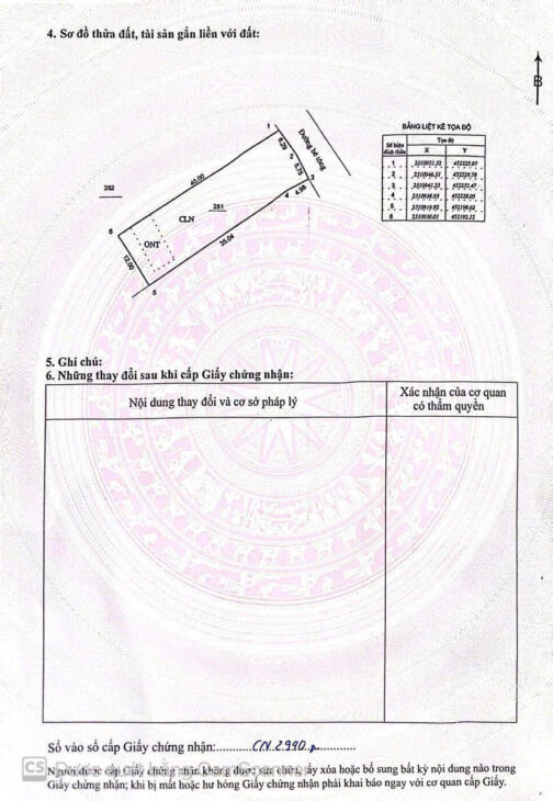 Bán 480m² đất tại Hòa Sơn ,Lương Sơn, Hòa Bình – Gần KCN, giáp đường Đông Dương, giá đầu tư