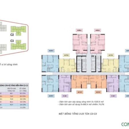 Booking chung cư An Bình Homeland quá rẻ, cơ hội chỉ 1 lần