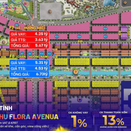Phần 84:🌟 RA MẮT PHÂN KHU FLORA AVENUE – SUN URBAN CITY HÀ NAM 🌟 Phân khu Flora Avenue chính thức