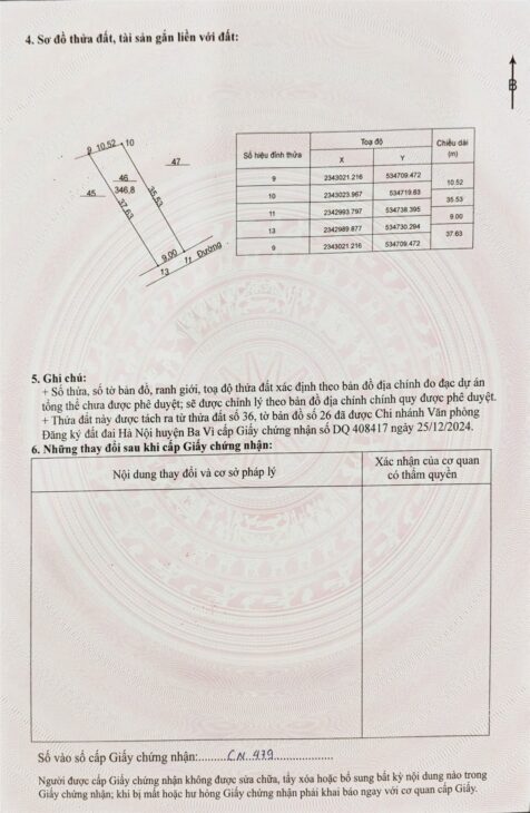 HOT HOT Cần Bán Nhanh Lô Đất THỔ CƯ CHÍNH CHỦ – GIÁ TỐT TẠI BA VÌ, TP Hà Nội