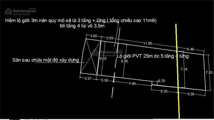 NHÀ ĐẸP – GIÁ TỐT – CẦN BÁN NHANH CĂN NHÀ TẠI 327 Đường Phan Văn Trị, Phường 11, Bình Thạnh, HCM