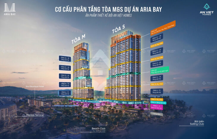 CHÍNH THỨC RA MẮT – TÒA THÁP ARIA BAY HẠ LONG