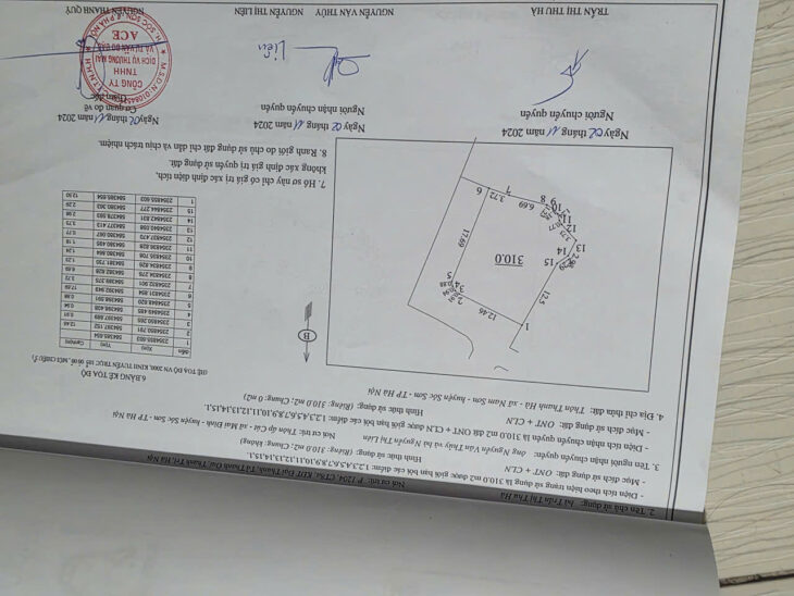 CHÍNH CHỦ CẦN BÁN LÔ ĐẤT RỘNG 310,8M² TẠI THÔN THANH HÀ, XÃ NAM SƠN, HUYỆN SÓC SƠN – GIÁ RẺ