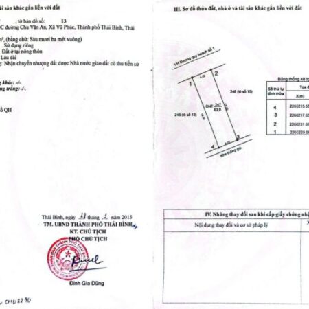 ĐẤT ĐẸP– GIÁ TỐT– CHÍNH CHỦ BÁN TẠI Khu QHDC đường Chu Văn An, Vũ Phúc, TP Thái Bình, Thái Bình ĐẤT ĐẸP– GIÁ TỐT– CHÍNH CHỦ BÁN TẠI Khu QHDC đường Chu Văn An, Vũ Phúc, TP Thái Bình, Thái Bình