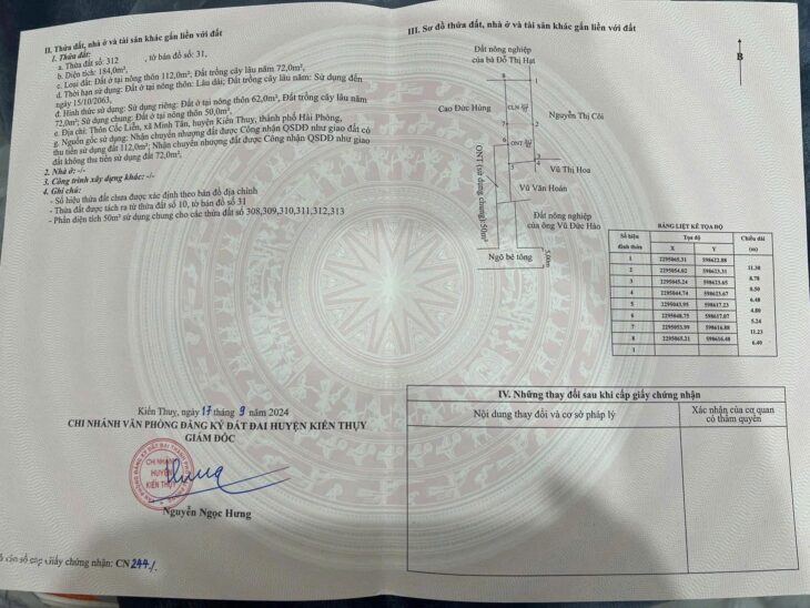 LÔ HIẾM GIÁ DƯỚI 1 TỶ – ĐƯỜNG NHỰA Ô TÔ TẬN NƠI ZALO 0567 222 555