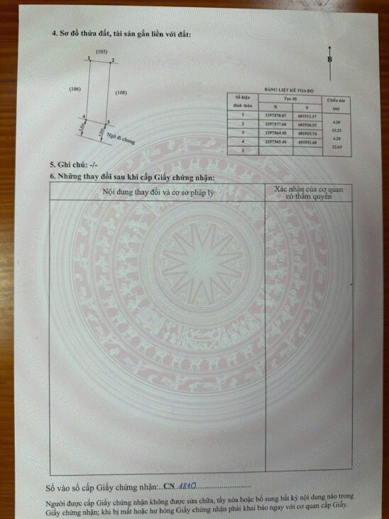 Lô đất giá hiếm khu dân cư Hòa Nghĩa, Dương Kinh – chỉ hơn 9xx triệu ZALO 0567 222 555