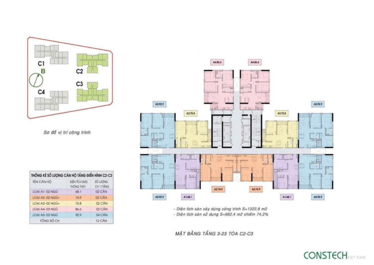 Thông tin chính thức về thời gian ra hàng An Bình Homeland – Lh 0931982626