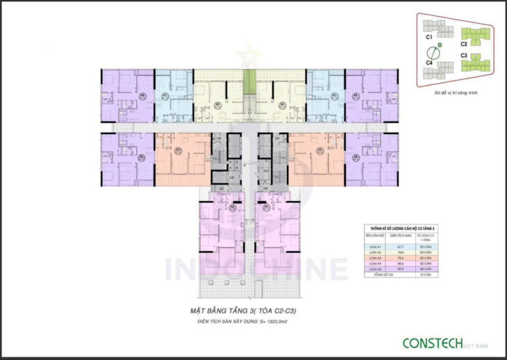 BÁN 9 XUẤT NGOẠI GIAO CHỌN CĂN, CHỌN TẦNG CHUNG CƯ AN BÌNH HOME LAND